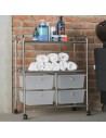 Mesa Auxiliar para Cosmetología