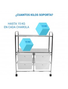 Mesa Auxiliar para Cosmetología